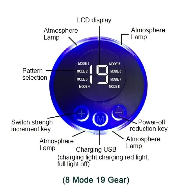 Abdominal Muscle Stimulator and Fitness Training Patches for Home Use - USB Rechargeable Device for Men